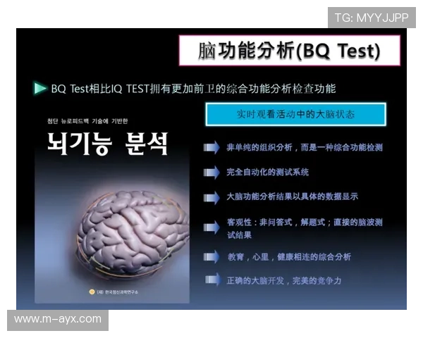 神经科学技术应用于体育广告效果测评,优化创意设计